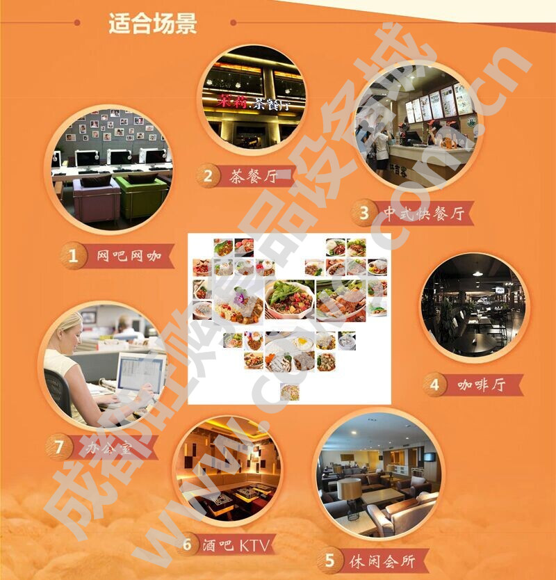 供应用于网咖吃的的成都简餐包休闲食品中餐调理包图片