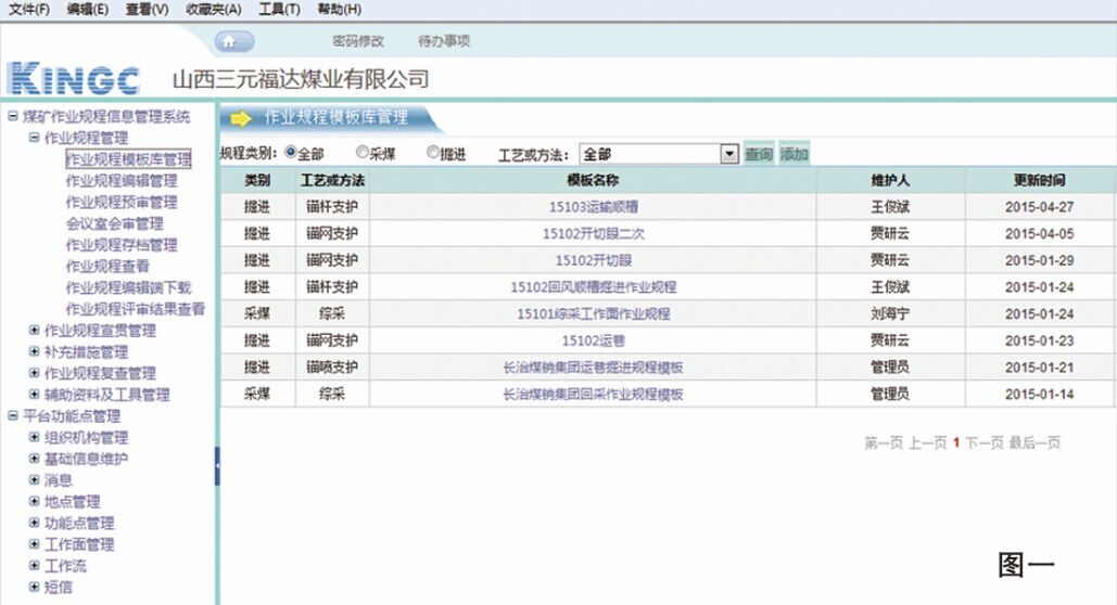 煤矿安全风险预控管理信息系统