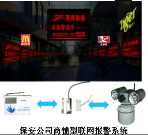 供应城市联网报警平台,商铺联网报警