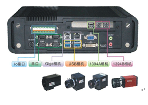 MV-VS820多相机嵌入式视觉系统批发