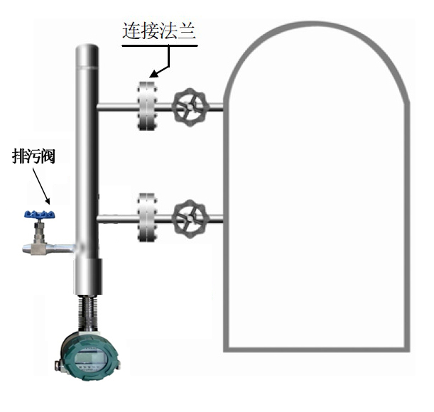 除氧器液位计 智能型锅炉汽包液位批发