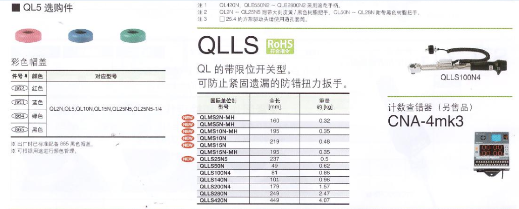 日本东日\手动式扭力扳手\QL或QL厂家