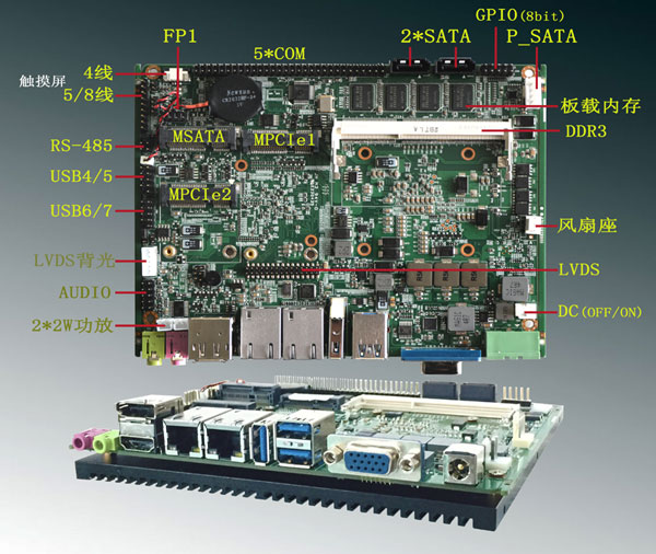 供应3217U工控主板6个串口带英特尔网卡图片