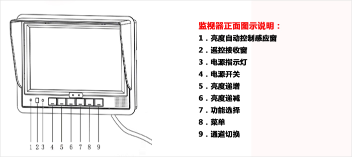 供应7寸车载监视器