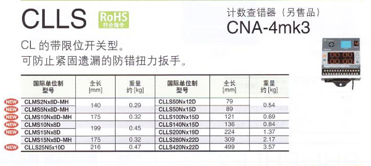 供应日本东日\手动式扭力扳手\CLLS