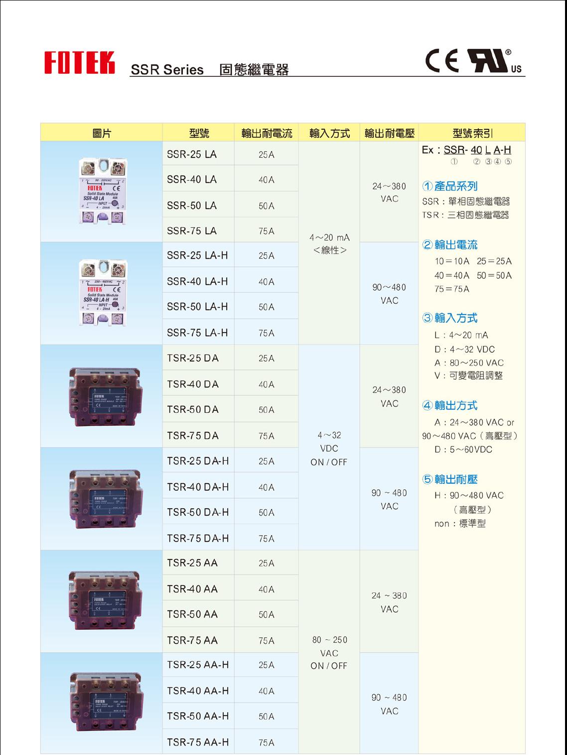 供应台湾阳明固态继电器SSR-10DA图片