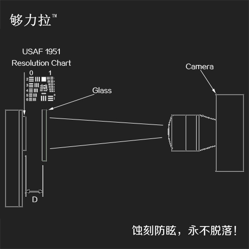 供应AG防眩光玻璃,AG防眩光玻璃价格