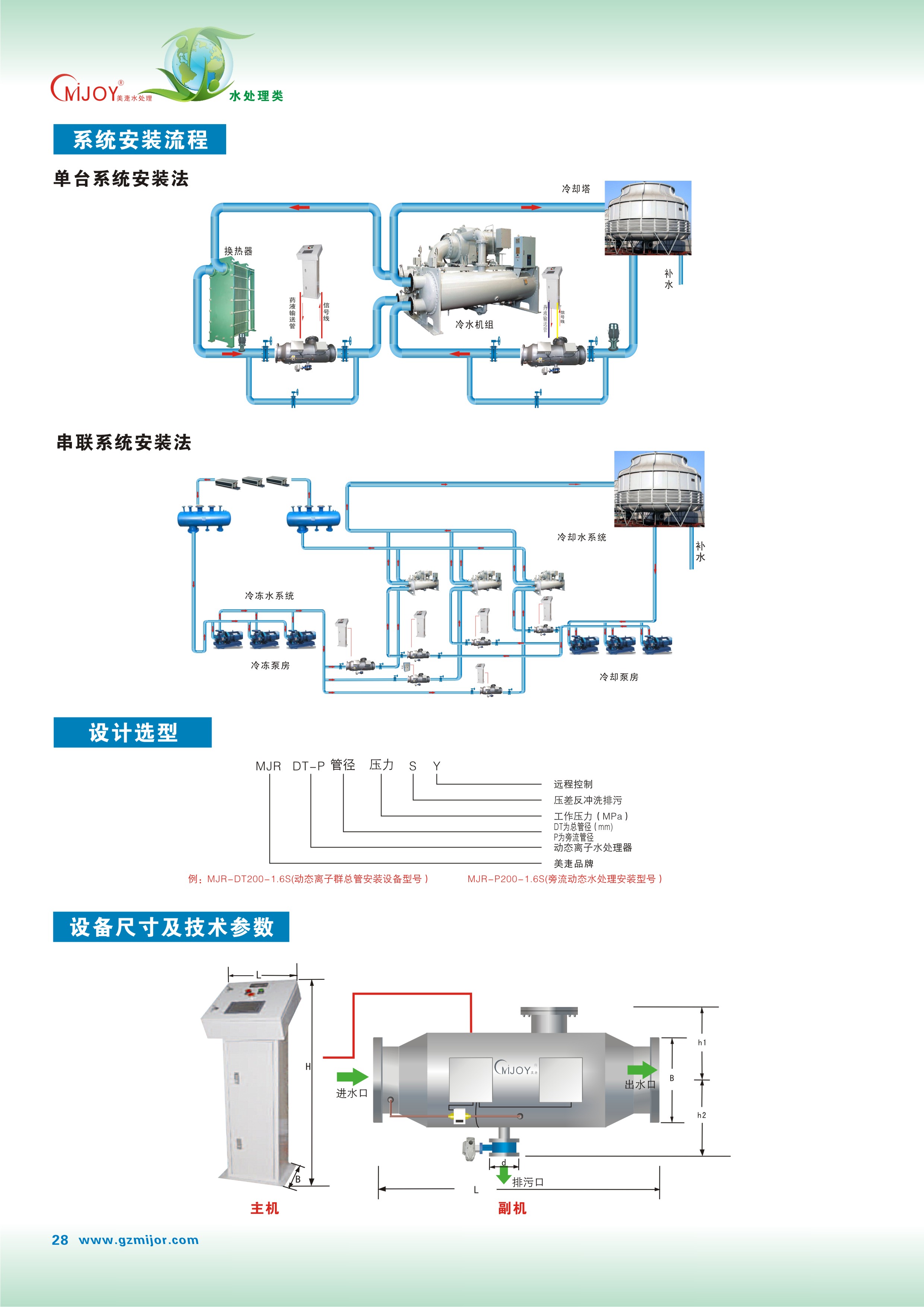 供应电离（动态）离子群水处理机组广州厂家现货直售