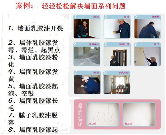上海市徐汇区墙面翻新厂家供应用于装修的徐汇区墙面翻新 墙面脱皮修复 刷涂料