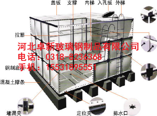 供应用于.丹东SMC组合式玻璃钢水箱10立方玻图片