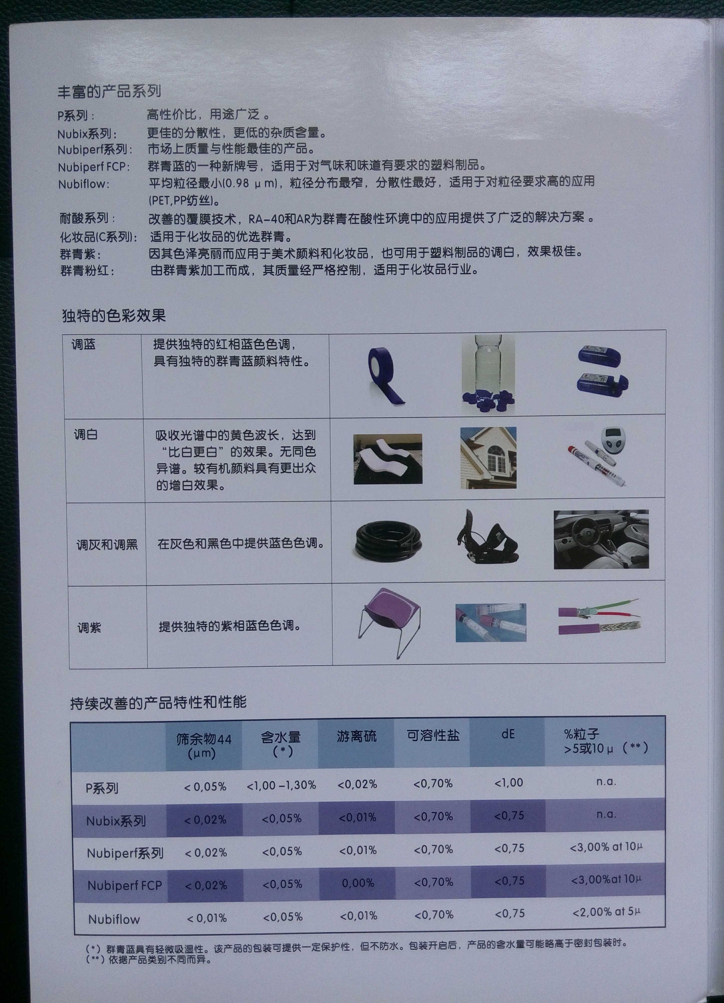 深圳涂塑稳定供应nubiola纽碧莱群青GP-58对应好利得群青05