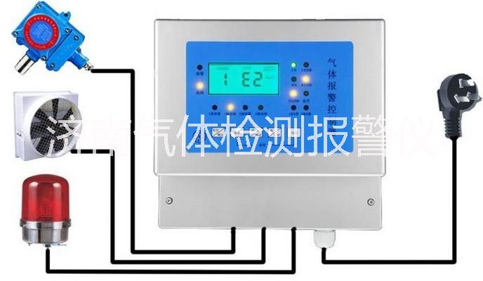 供应氨气报警器厂家需要具备的资质证书有哪些图片