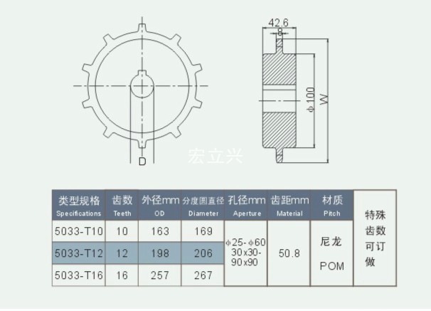 5033网链轮网带输送带塑料传动链轮白色齿轮非标塑料链轮定做厂家