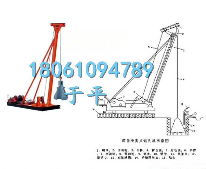 供应用于建筑的四川0.8米冲孔桩机洛阳锤型号