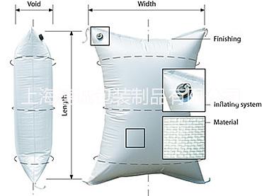 供应用于防止货物移动的批量生产集装箱充气袋
