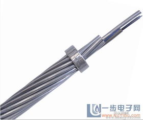 供应电力光缆OPGW24芯  外径14.0