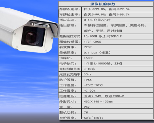 供应嵌入式牌照数字相机