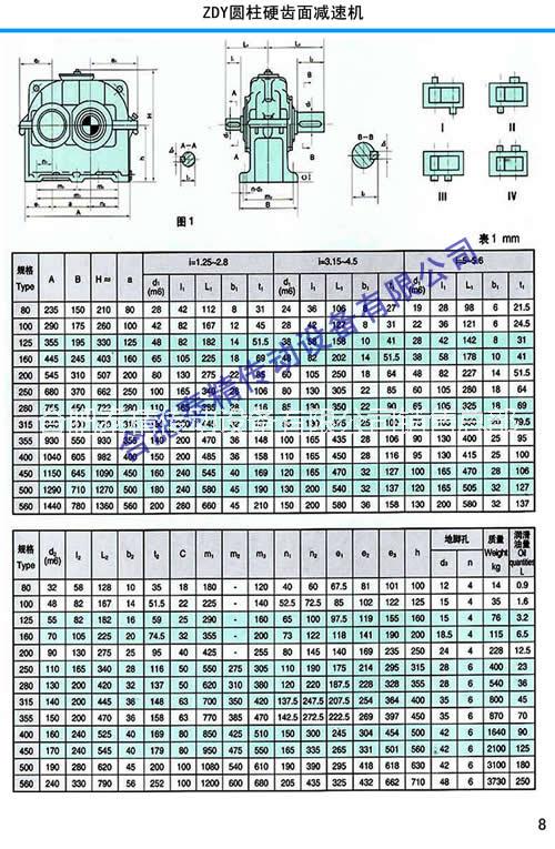 供应江苏泰兴ZDY355减速机配件图纸