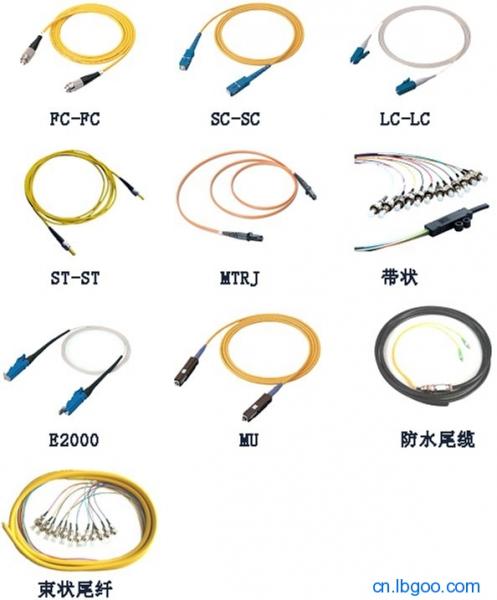 供应跳线/尾纤12芯束状尾纤SC/FC/LC图片