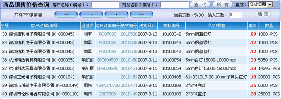 电源行业的ERP生产管理软件批发