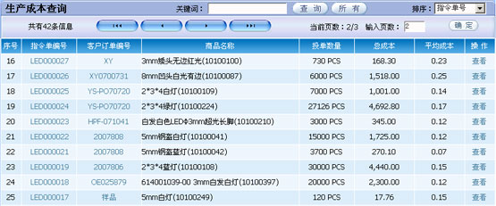 供应LED显示屏行业ERP生产管理软件