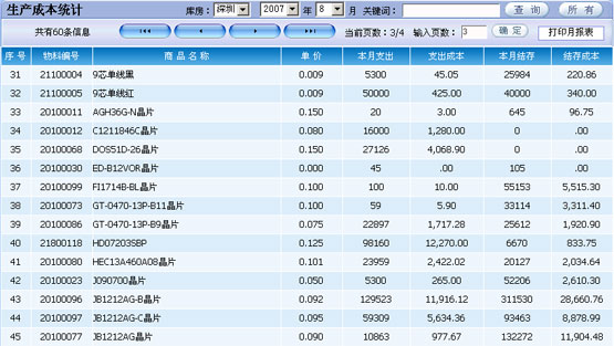 供应LED显示屏行业ERP生产管理软件