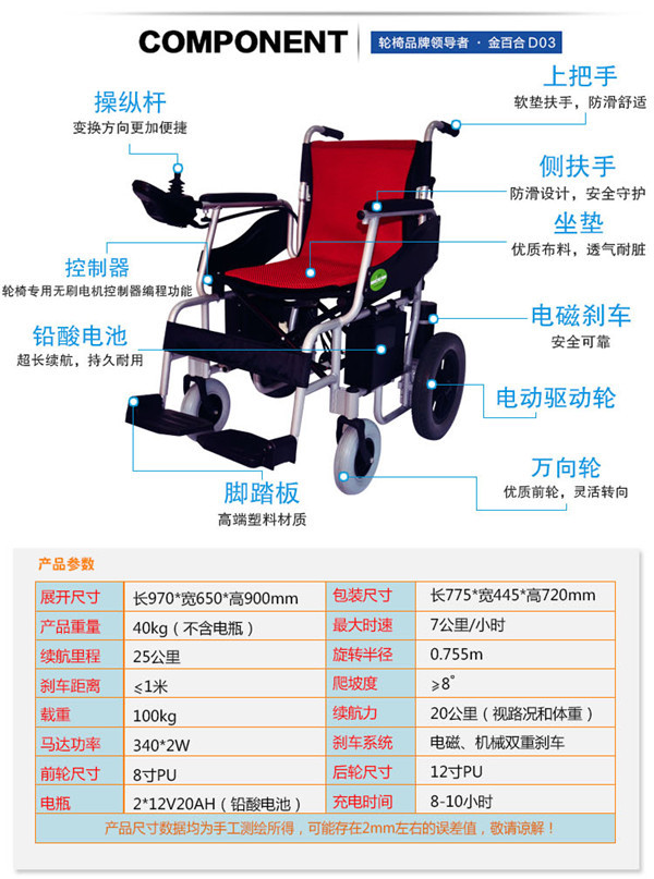 供应苏州老年人轮椅价格图片