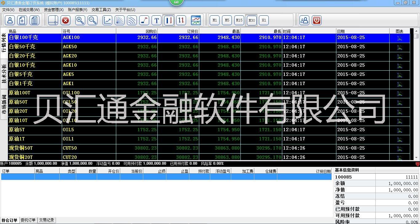 供应用于贵金属交易的ET6交易软件