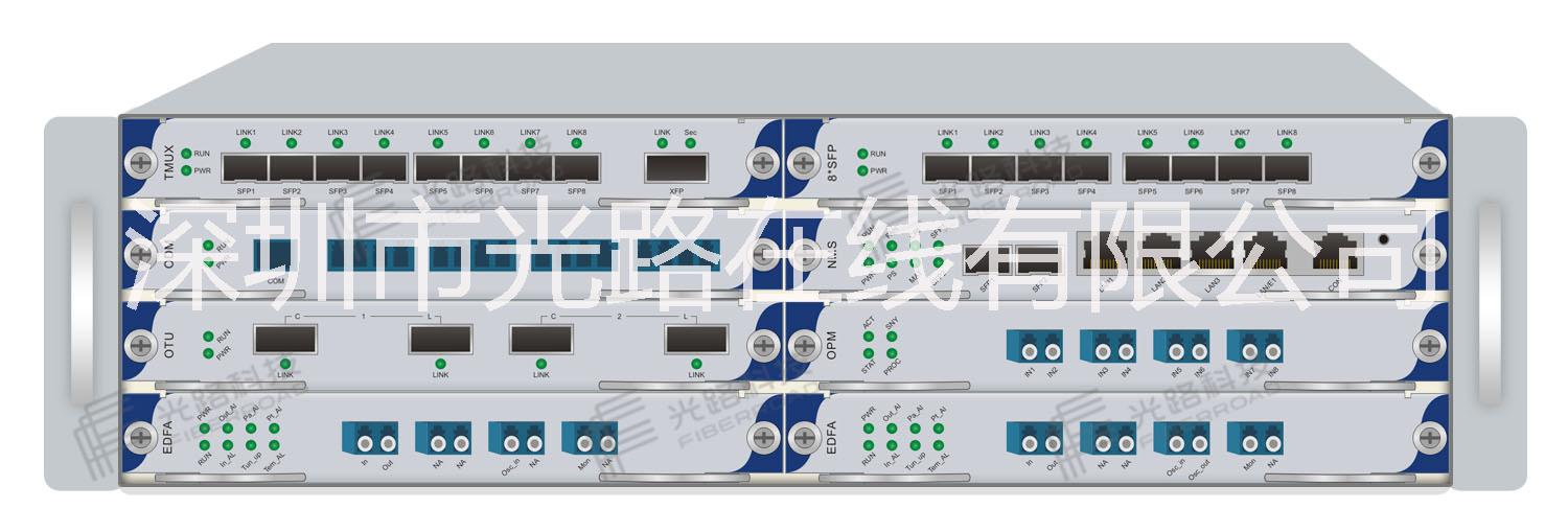 供应用于OTN光网络的OTN系统10G FEC保护单板