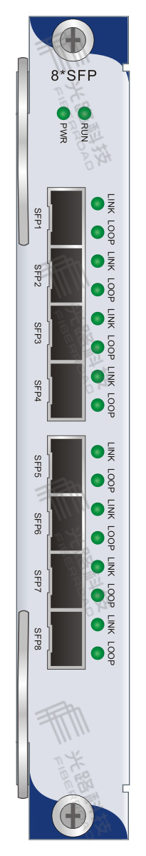 供应OTN光传输网路8路3R多速率OTU板卡