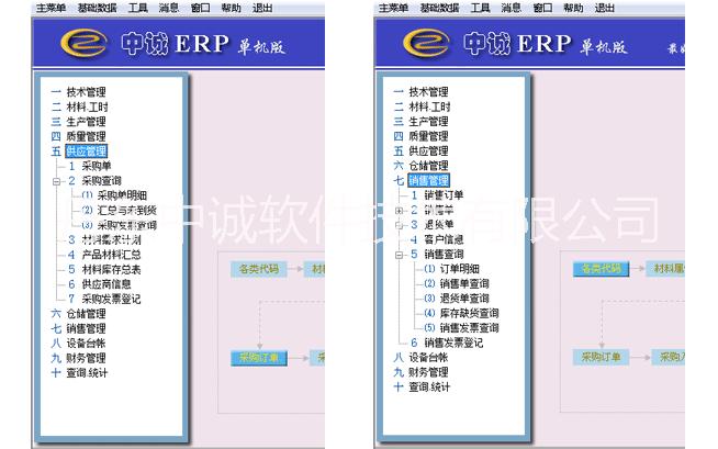 中诚制造企业ERP软件批发