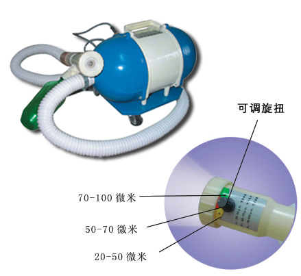 供应RBL-1200A型(移动型)气溶胶喷雾器图片