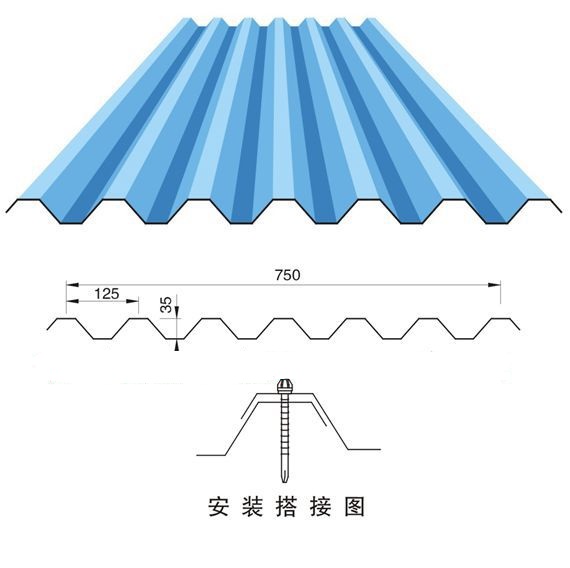 压型合金铝板生产，涂层压型合金铝