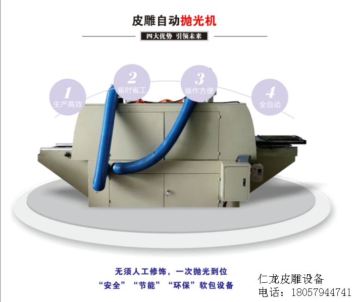 供应皮雕软包自动抛光机无死角抛光图片