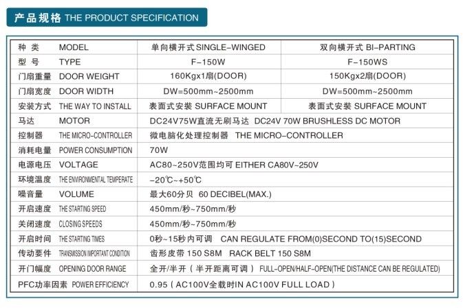 供应用于的富士F-120W、富士玻璃门、门禁系统