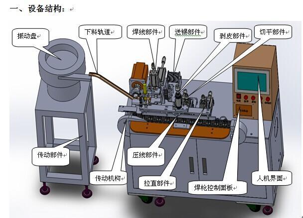 深圳usb数据线焊锡机供应深圳usb数据线焊锡机