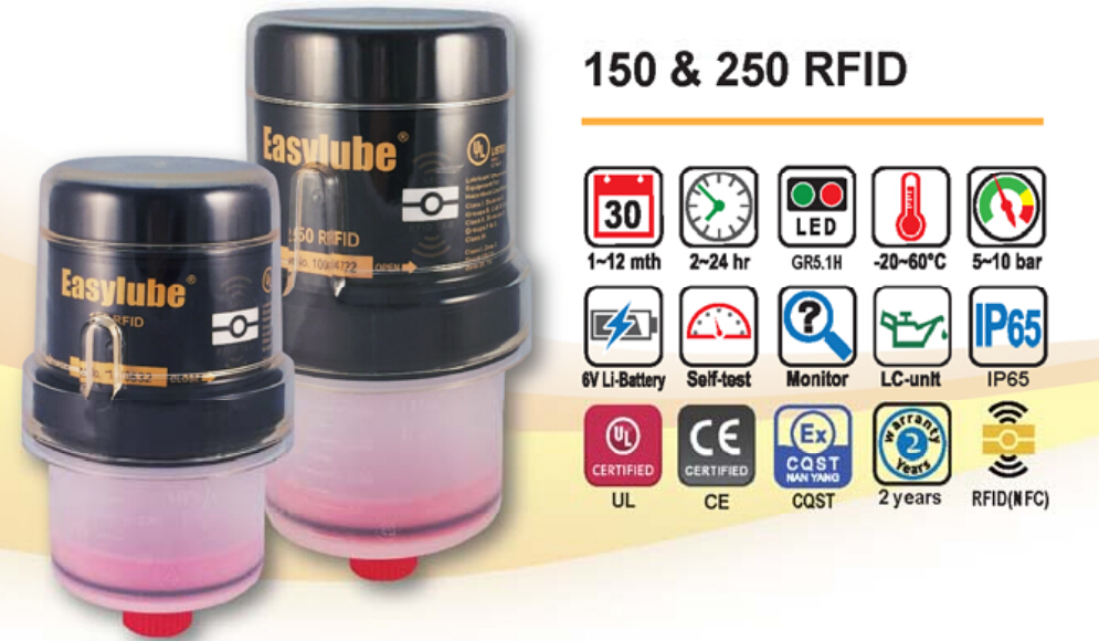 供应EasylubeRFID150 RFID250全自动单点润滑器 台湾单点电子防爆加脂器 重复使用自动加脂泵