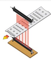 供应测量光幕，纸箱尺寸测量光栅，木材直径测量光幕