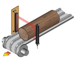 供应测量光幕，纸箱尺寸测量光栅，木材直径测量光幕