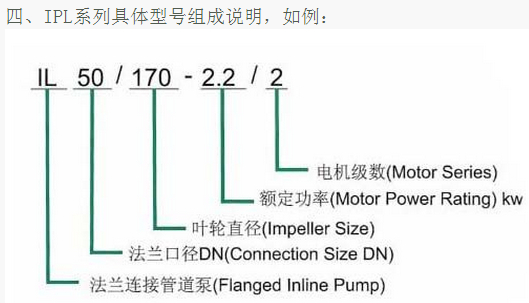 供应用于供水的德国WILO威乐水泵IPL系列