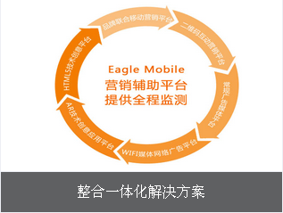 长沙网络品牌营销、网络品牌推广批发