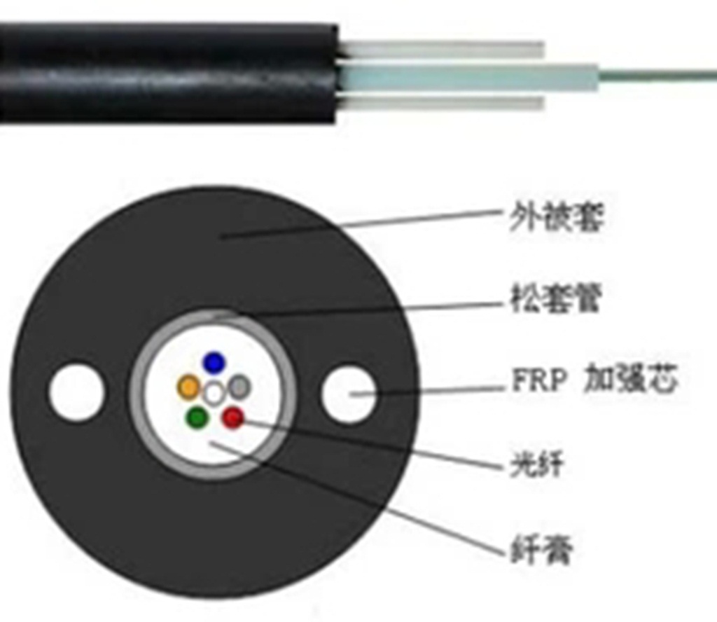 GYXTY-4b1 室外架空 4芯单模光纤 国标中心束管式光缆 通信光缆  可订制生产