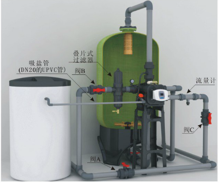 供应临沂锅炉水处理设备价格临沂锅炉水处理设备价格临沂锅炉水处理设备厂家图片