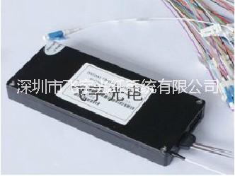 40CH  DWDM 密集波分批发