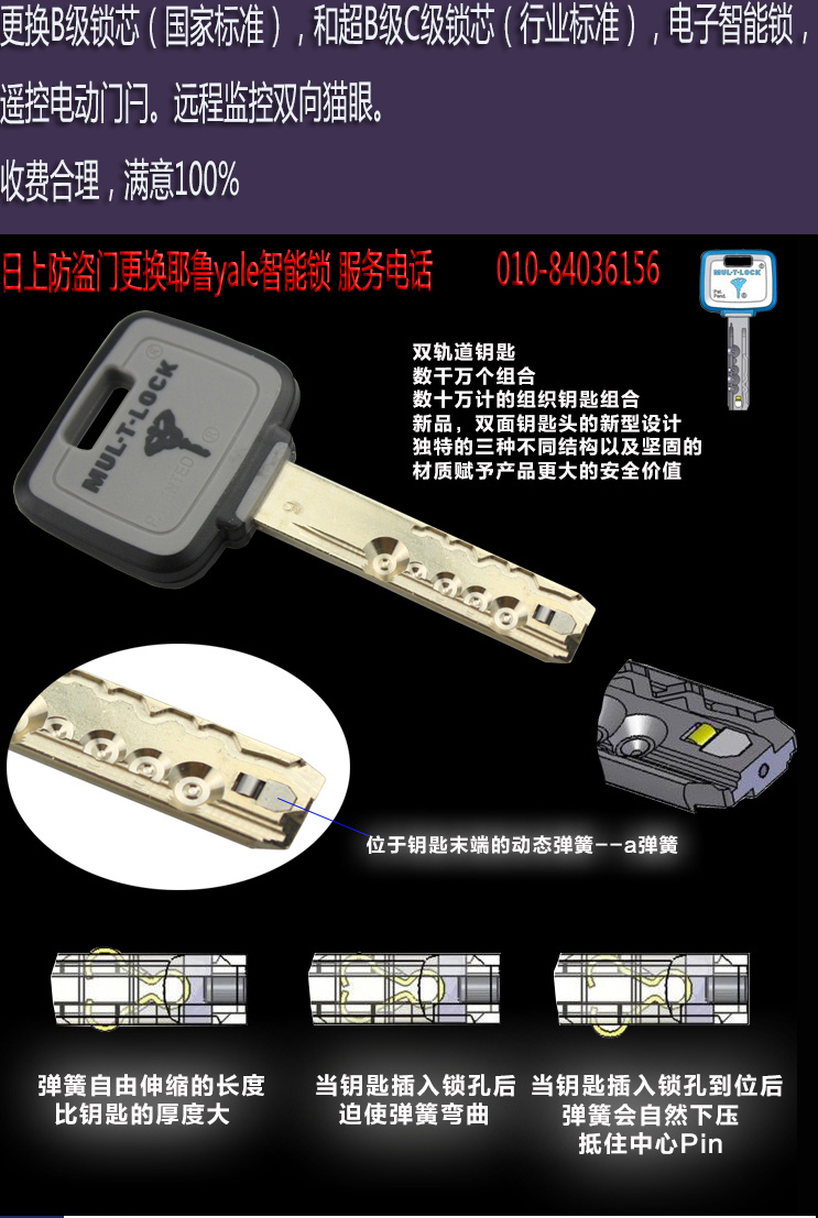 供应用于修锁换锁的日上防盗门升级锁芯价格8403-6156