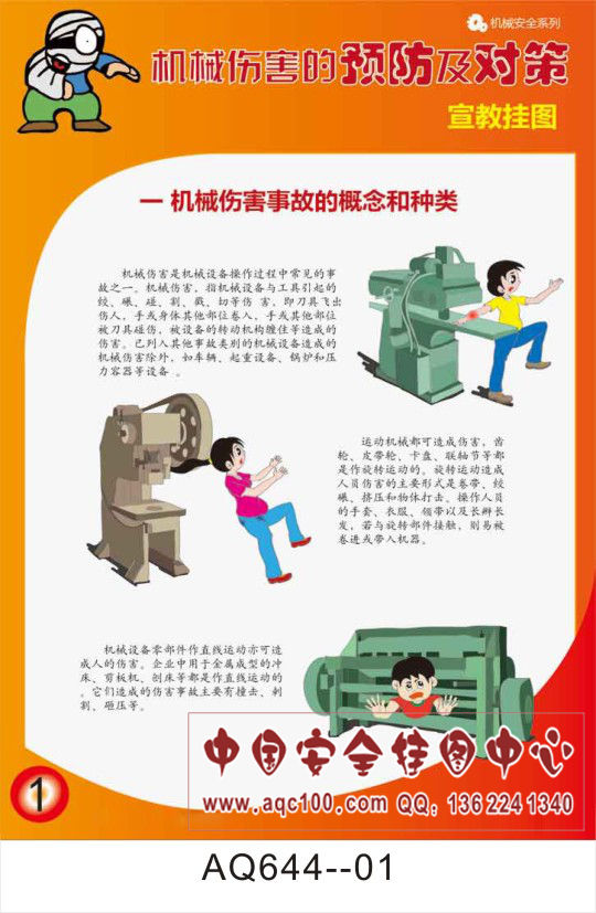 供应机械伤害的预防及对策宣传挂图-AQ644-安全挂图中心图片