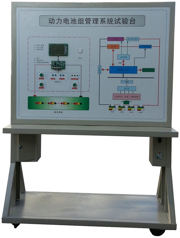 动力电池组管理系统试验台批发
