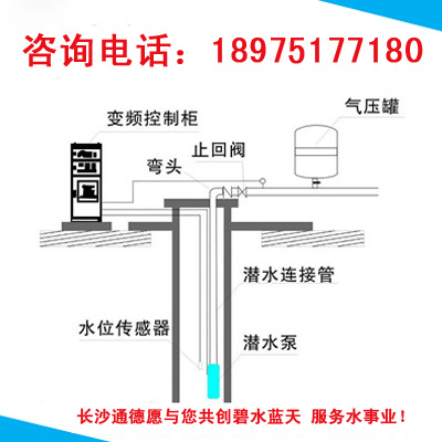 供应开封|郑州深井泵无塔变频供水设备图片