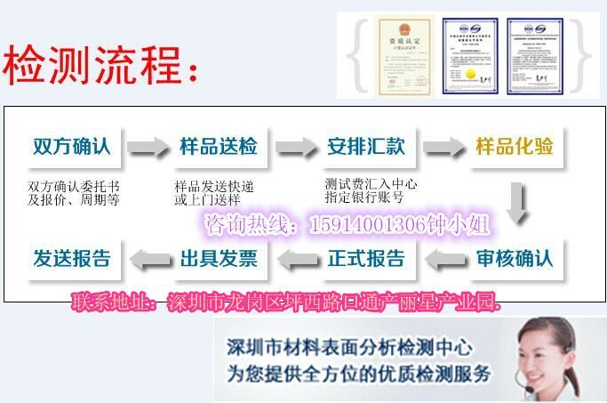 深圳市润滑油检测产品质量检测第三方检测中心图片