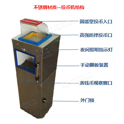 供应不锈钢公交投币机防盗自动投币箱